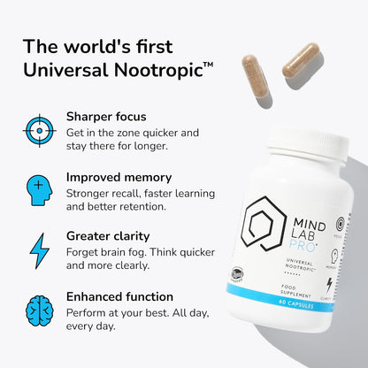 Mind Lab Pro® v4  Universal Nootropic™