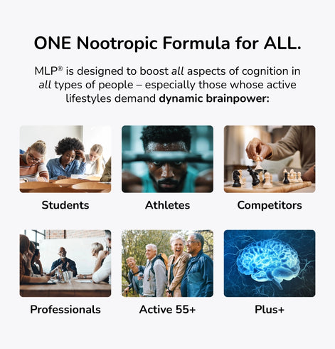 Mind Lab Pro® v4  Universal Nootropic™